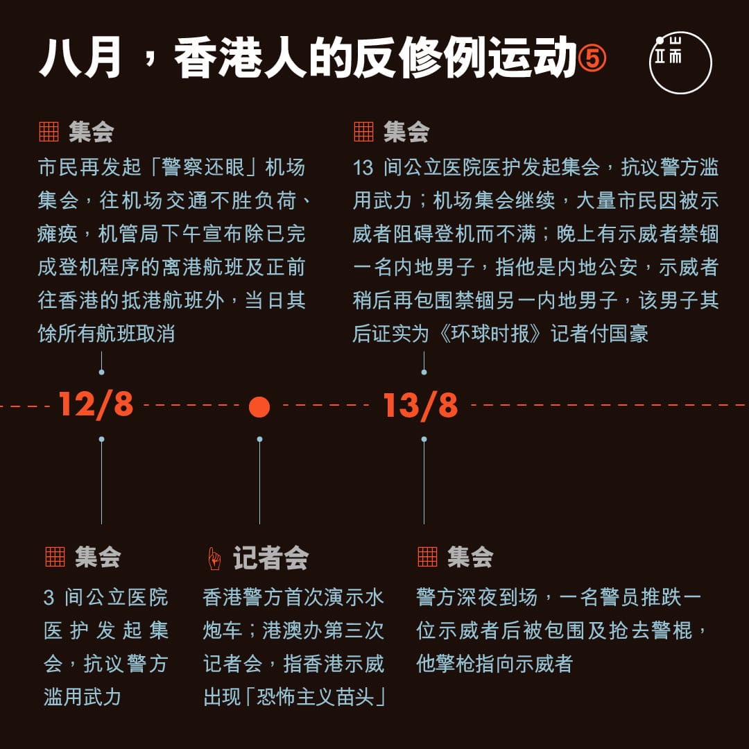 八月，香港人的反修例运动5。